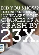 Image result for Distracted-Driving Quotes