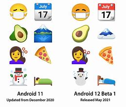 Image result for Top Android Emoji