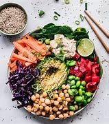 Image result for What Is a Vegetarian Diet