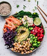 Image result for type of vegetarian
