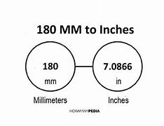 Image result for 180 Cm to Inches