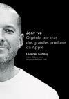 Image result for Works of Jony Ive