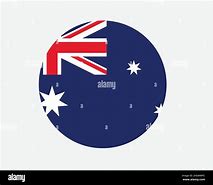 Image result for Foto Bandera Australia Circular