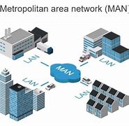 Image result for Wi-Fi Man Network