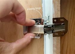 Image result for Replacement Hinges for Old Cabinets