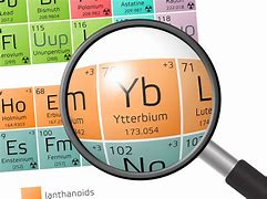 Image result for ytterbium