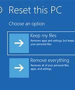 Image result for PC Reset Error Fix