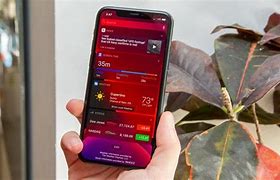 Image result for Small Cell Phones 2019