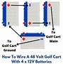 Image result for Golf Cart Battery Cable Lugs