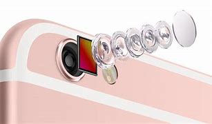 Image result for iPhone 6s Camera Potegers