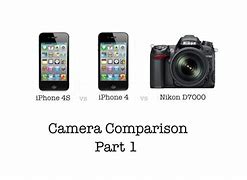 Image result for iPhone 4 Size