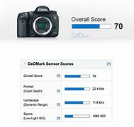 Image result for Canon EOS 7D