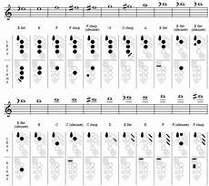 Alto Saxophone Chart Bayubeta