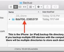 Image result for iPhone 6 Backup On Laptop