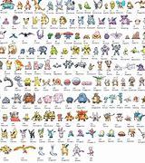 Image result for Pokémon Let's Go Pikachu Pokédex