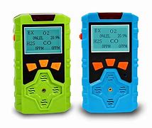 Image result for 3M Gas Detector