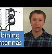 Image result for One for All Indoor Antenna