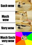 Image result for WoW Dog Meme