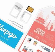 Image result for International Sim Cards for Android Phones
