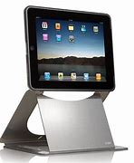 Image result for iPad Horizontal Turn