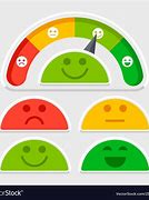 Image result for Mood Scale Badges