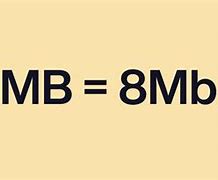 Image result for One Mega Byte Is Equal To