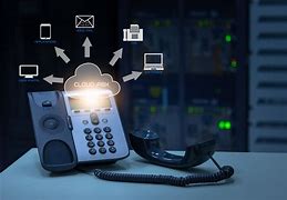 Image result for VoIP Cloud and Phone Image