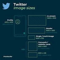 Image result for 3 by 2 Sticker Size