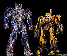 Image result for 3A Optimus Prime