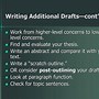 Image result for Drafting Definition in Writing
