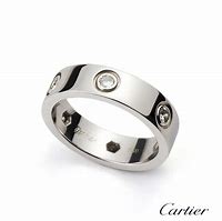 Image result for Ring Size 54