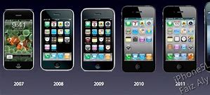 Image result for Evolucao iPhone