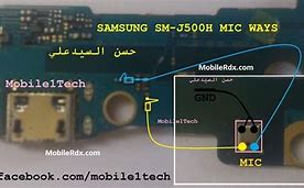 Image result for Samsung J500f Mic