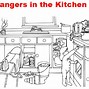 Image result for Kitchen Measurement Worksheets
