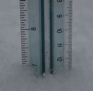 Image result for Things That Are 7 Inches