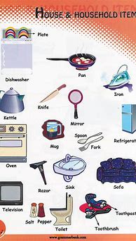 Image result for Household Items List