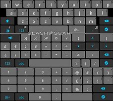 Image result for ZTE SwiftKey Keyboard