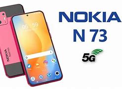 Image result for Nokia N73 Bord