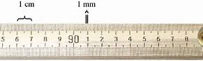 Image result for How Much Is 100 Meters
