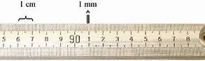 Image result for meters sticks unit