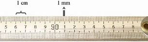 Image result for A Meters Sticks Have How Many Centimeters