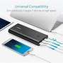 Image result for Anker 5-Port Charger