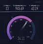 Image result for Xfinity Speed Test Internet Speed