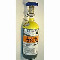 Image result for Ammonia Gas