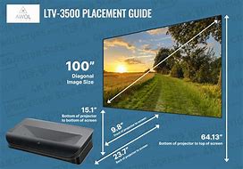 Image result for Projector for 150 Inch Screen