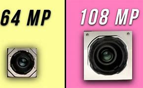 Image result for Word MP Camera