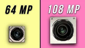 Image result for 0.3 MP Camera Picture