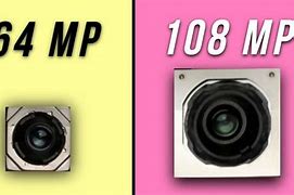 Image result for Camera On iPhone 14 How to Use