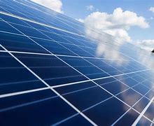 Image result for Types of Solar Panels