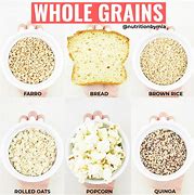Image result for What Are Whole Grain Foods List